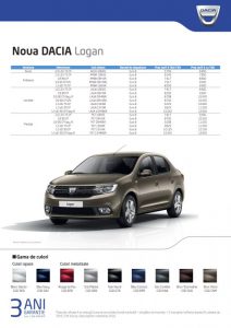 fisa-produs-noua-dacia-logan