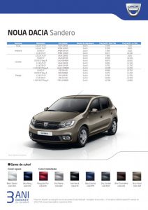 fisa-produs-noul-sandero
