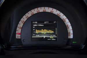 smart electric drive Toulouse 2017