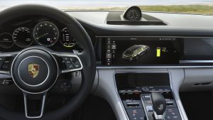 Panamera Turbo S E-Hybrid Sport Turismo