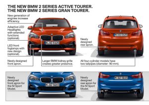 facelifted-bmw-2-series-active-grand-tourer-96