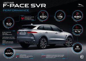 2019-Jaguar-F-Pace-SVR-028-1