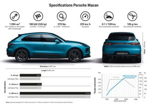 4f8ffbf8-2019-porsche-macan-9