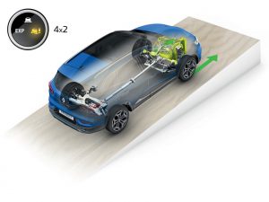 2018 - Nouveau Renault KADJAR