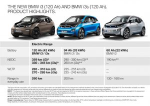 5ecd5eab-2019-bmw-i3-50