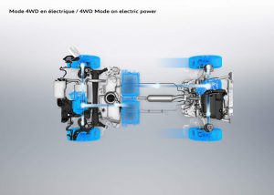 8a6718e3-peugeot-3008-hybrid4-6