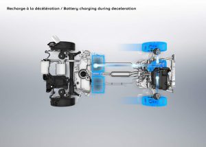 8b712f27-peugeot-3008-hybrid4-9