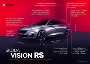 442ddd48-skoda-vision-rs-concept-infographic-1