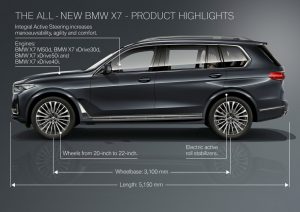 97adf1c1-2019-bmw-x7-83