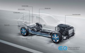 ee68d66f-2019-mercedes-glc-f-cell-36