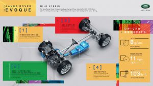 95906186-2020-range-rover-evoque-16