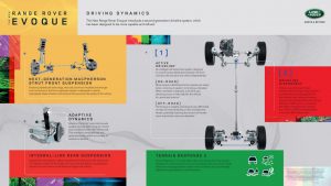 c812bab8-2020-range-rover-evoque-15