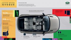 c81f326b-2020-range-rover-evoque-17