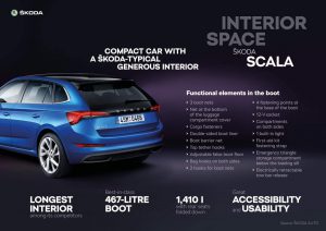 558d882d-2019-skoda-scala-31