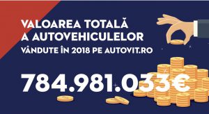 Infografic - Autovit.ro_Piata auto in 2018 (4)