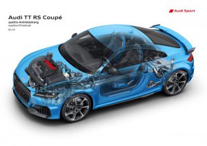 c340b2d1-2020-audi-tt-rs-72