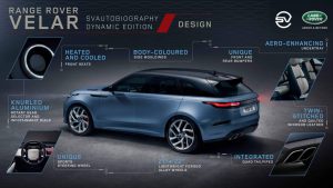 e043758b-range-rover-velar-svautobiography-dynamic-edition-26