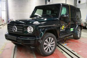 1d185783-2019-euro-ncap-mercedes-g-class_1