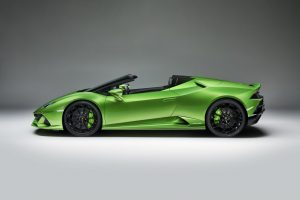 443fab0b-lamborghini-huracan-evo-spyder-20