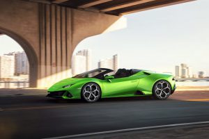 7321b460-lamborghini-huracan-evo-spyder-2