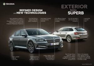 cfe5d57a-2020-skoda-superb-unveiled-officially-29