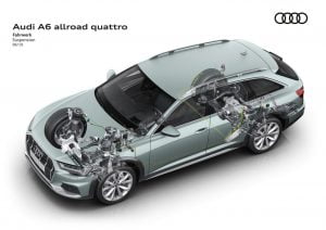 230659ed-2020-audi-a6-allroad-22