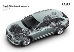3220e182-2020-audi-a6-allroad-20