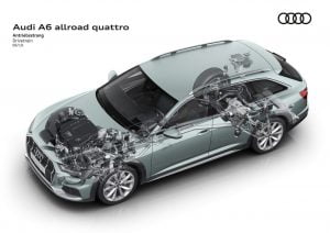 46931b14-2020-audi-a6-allroad-21