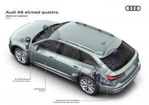 cb7f61bb-2020-audi-a6-allroad-24