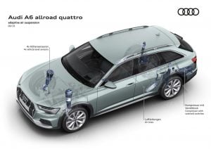 f580d2cf-2020-audi-a6-allroad-23
