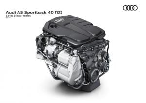 Audi A5 Sportback 40 TDI