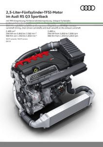 Audi RS Q3 Sportback