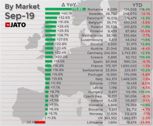 Chart-2-1024x844