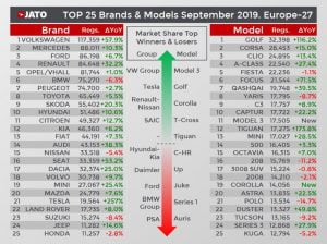 Chart-5-1024x763