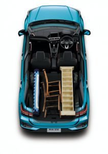 9032a1bc-2020-toyota-raize-jdm-spec-15