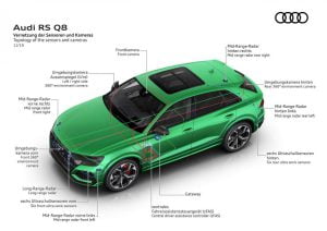 Audi-RS-Q8-65