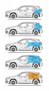 Mercedes-Benz GLA 2019