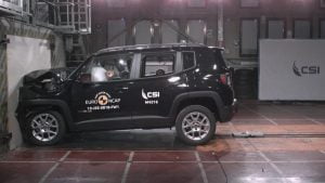 euro-ncap-2019-jeep-renegade-3