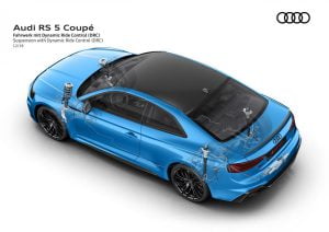 2020-Audi-RS5-Coupe-Sportback-51