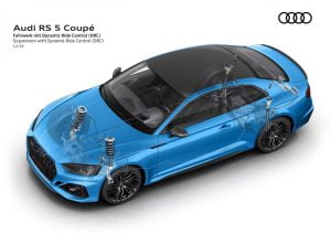2020-Audi-RS5-Coupe-Sportback-52