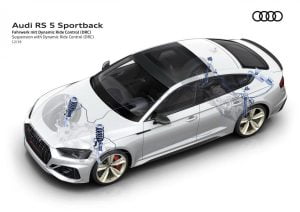 2020-Audi-RS5-Coupe-Sportback-65
