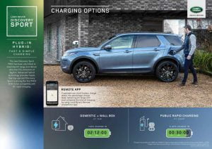 LR_DS_20MY_PHEV_ChargingModes_Infographic_220420