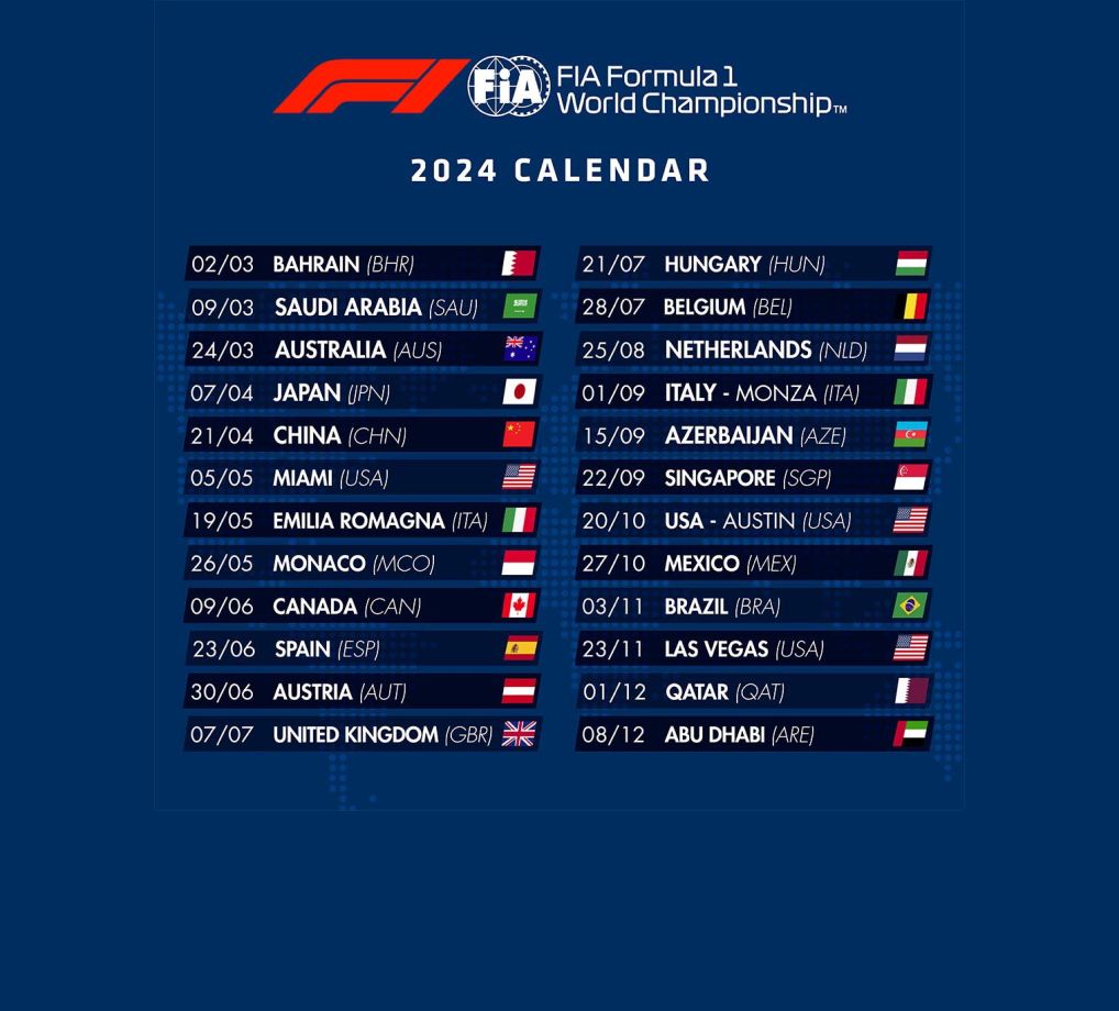 Calendarul FIA Formula 1 Pentru 2024 Are 24 De Mari Premii SuperSpeed